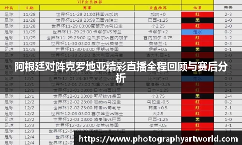 阿根廷对阵克罗地亚精彩直播全程回顾与赛后分析